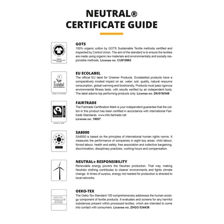 Neutral® Official Certificate Guide